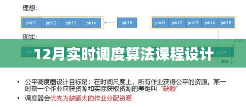 实时调度算法课程设计详解
