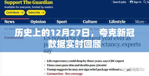 历史上的12月27日，夸克新冠数据实时回顾概览