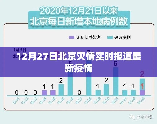 北京最新灾情实时报道，疫情最新动态（附时间戳）