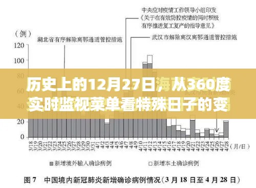 蚕丛鸟道 第3页
