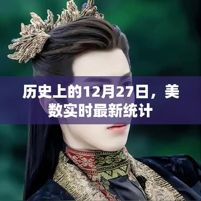 历史上的大事件，美数实时最新统计统计报告出炉
