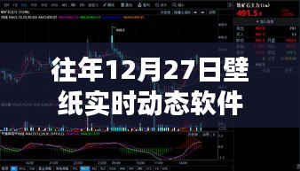 往年12月27日壁纸实时更新软件介绍