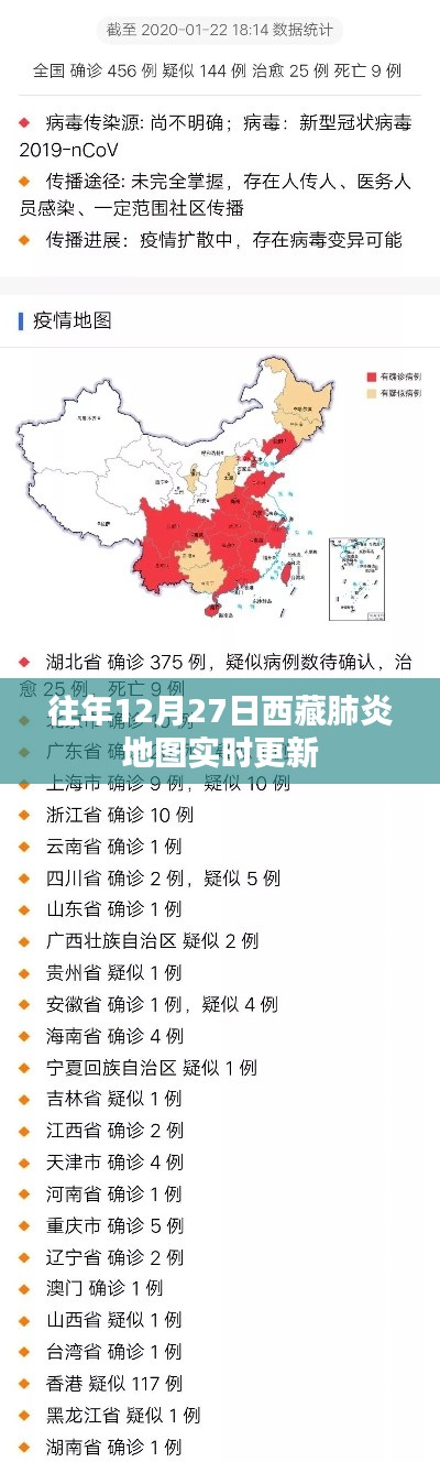 西藏肺炎地图实时更新数据（往年12月27日）
