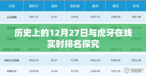 历史上的大事件与虎牙在线实时排名揭秘