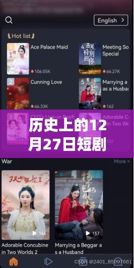 历史短剧热度榜，12月27日抖音实时播报