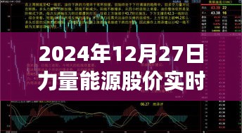力量能源股价实时走势分析
