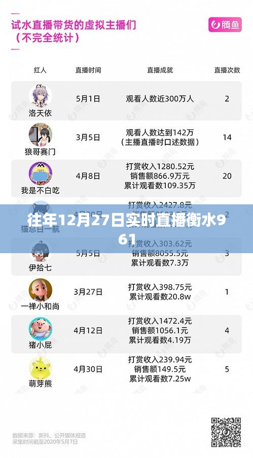 衡水历年12月27日直播盛况回顾