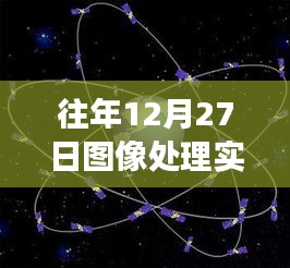 图像处理实时系统的应用与发展，历年12月27日回顾