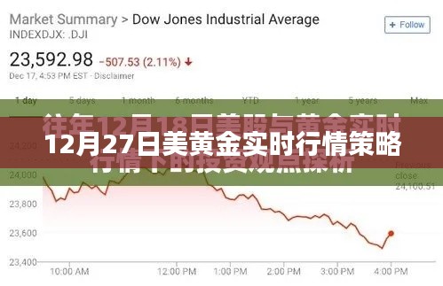 美黄金实时行情分析与策略分享
