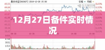 备件实时更新情况，最新动态速递