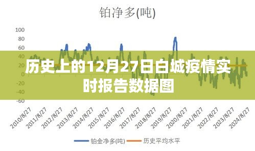 三人成虎 第3页