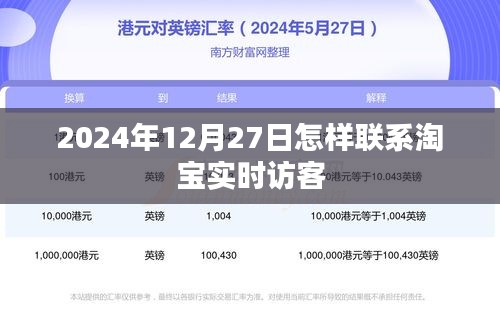淘宝实时访客联系方式，如何操作与注意事项
