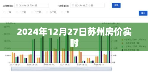 苏州房价动态，2024年12月27日最新趋势分析