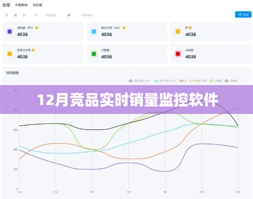 虎视眈眈 第3页