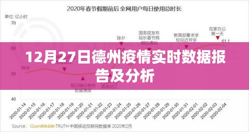 德州疫情最新实时数据报告与解析（12月27日）