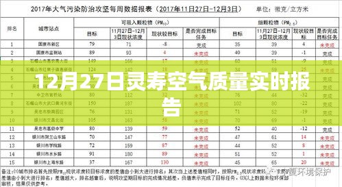 灵寿空气质量实时报告（最新数据）