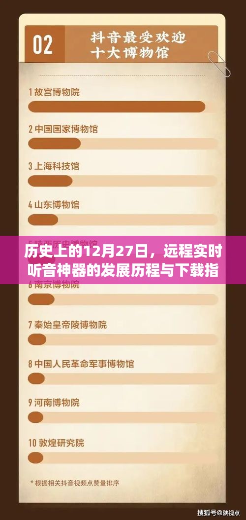 远程实时听音神器发展史及下载指南，揭秘背后的故事