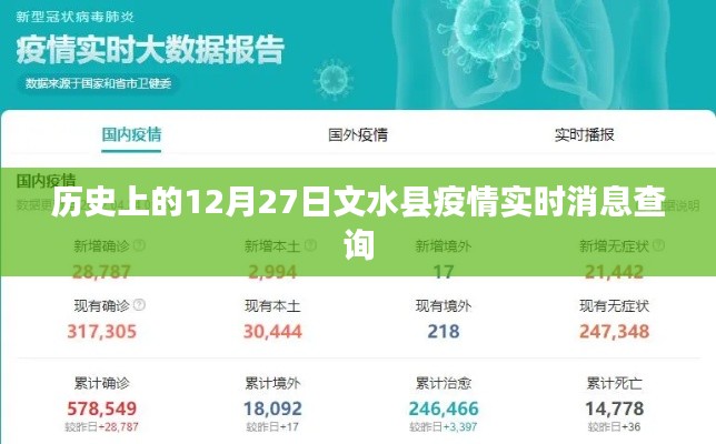 文水县疫情实时消息查询，历史数据追踪