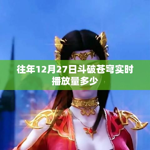 斗破苍穹往年12月27日实时播放量统计