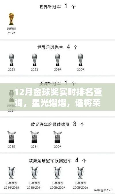 金球奖实时排名揭晓，谁将荣耀登顶？