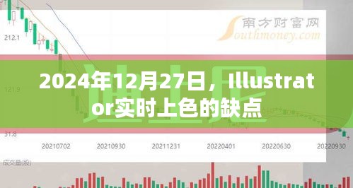 Illustrator实时上色缺点解析，2024年最新反馈