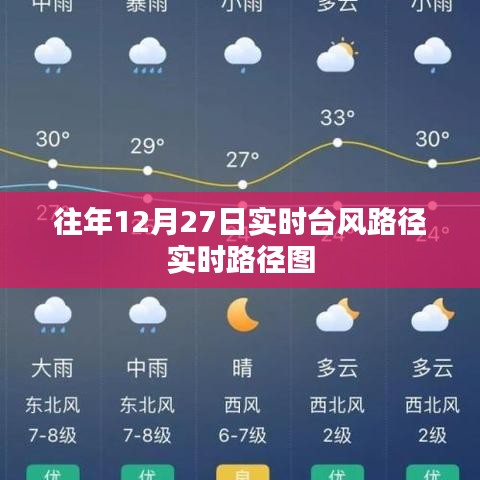 台风路径实时更新，往年12月27日路径图解析
