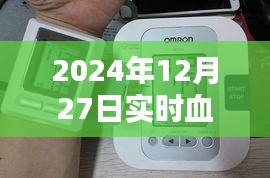 为您生成符合要求的标题如下，，实时血糖监测器，掌握健康，尽在指尖（日期标注）
