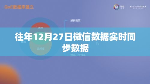 微信数据实时同步历年表现分析