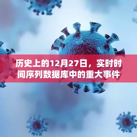 关于实时时间序列数据库的重大事件回顾，历史上的十二月二十七日