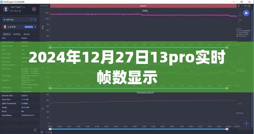 苹果iPhone 13 Pro实时帧数显示功能介绍