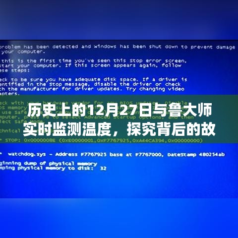 鲁大师实时监测背后的故事与技术，历史上的今天揭秘