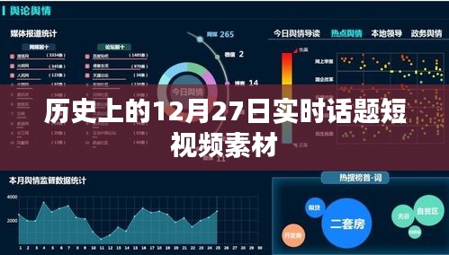 历史话题短视频素材，聚焦十二月二十七日实时动态