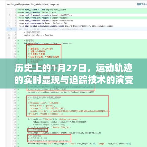 历史上的今天，运动轨迹追踪技术的演变与实时显现