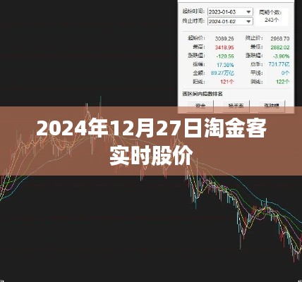 淘金客实时股价，深度解析，洞悉未来投资机遇