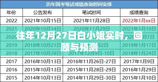 江南烟雨断桥殇 第3页