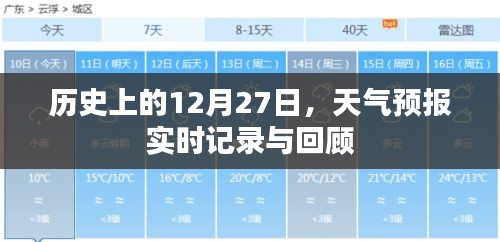 天气预报实时记录与回顾，历史上的十二月二十七日