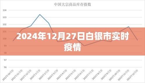 白银市实时疫情更新（最新数据，截至2024年12月27日）