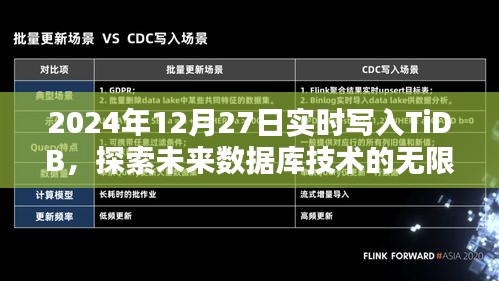 心不在焉 第3页