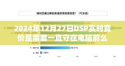 DSP实时竞价操作需实时关注吗？解析竞价流程