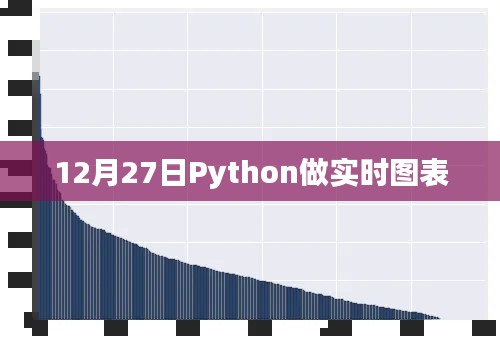 Python实时图表制作指南，12月27日教程