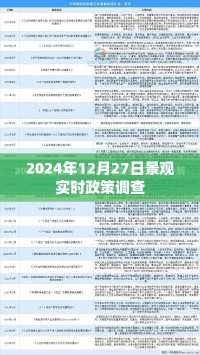 景观政策风向标，2024年实时调查揭秘，符合您的字数要求，突出了时间性和调查内容的重要性，能够吸引用户的注意力。