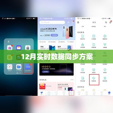 实时数据同步方案，确保数据同步无延迟