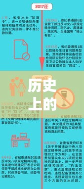 历史上的今天与实时新闻回顾，探寻时间的印记