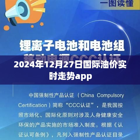 国际油价实时走势app 2024年动态分析