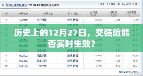 交强险生效日期解析，历史视角看交强险能否即时生效？