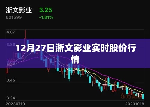 小心翼翼 第3页