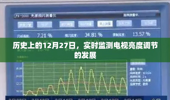 历史上的重要日子，电视亮度调节技术的演变与实时监测发展