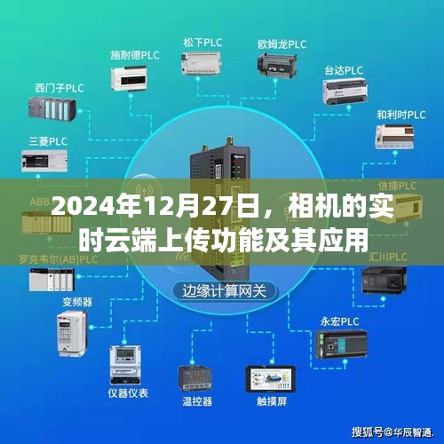2024年相机实时云端上传功能及其应用解析