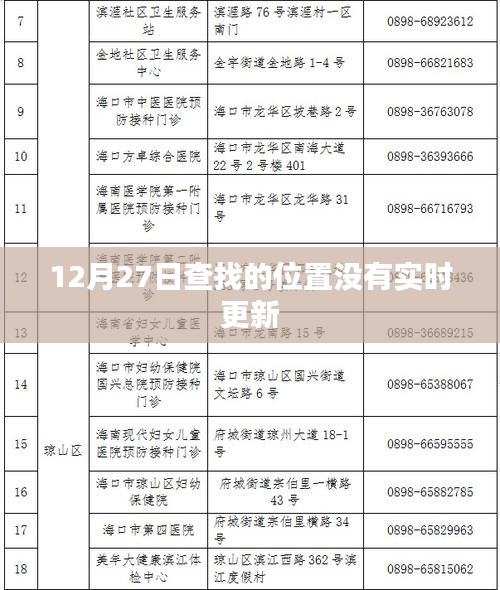 12月27日位置未实时更新，原因解析及解决方案