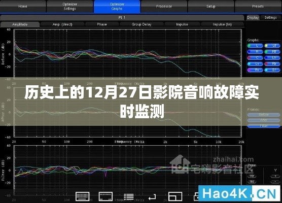 历史上的影院音响故障实时监测，12月27日的那些故事